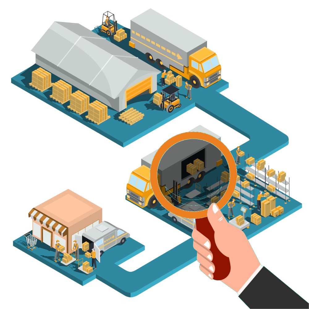3PL Service in India